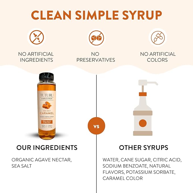 Caramel Agave Simple Syrup for Coffee & Cocktails - Sweetened with Organic Agave Nectar - Infused with Real Sea Salt - 13.5 oz