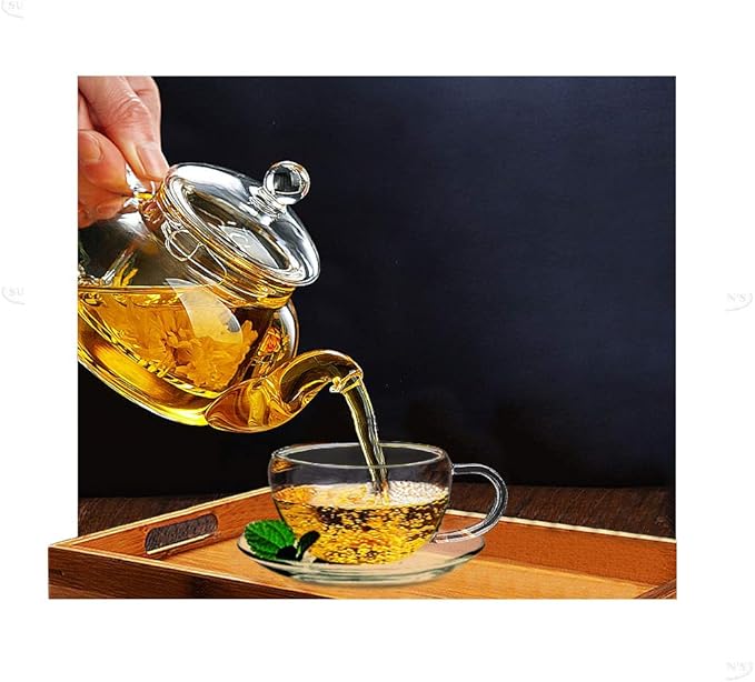 Sun's Tea Ultra Clear Coffee/Tea Set Set of 2 | 8 oz (230 ml) | Borosilicate - Glasses w Handle and Clear Glass Saucer | Simple and Elegant | Microwave Safe Pure Glass | Not Plastic