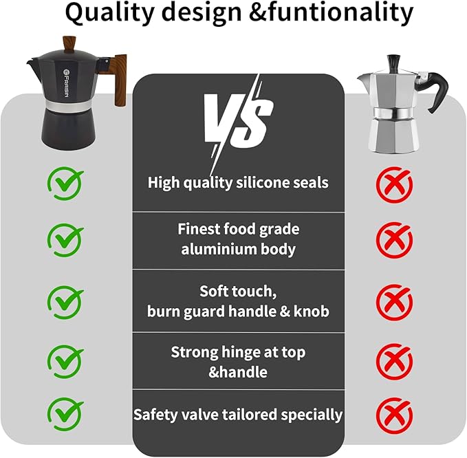 Stovetop Espresso Moka Pot Coffee Maker, Non-slip Wood Grain Handle, Cast Aluminum, Compatible with Gas, and Electric Stoves (Black, 6 cups)