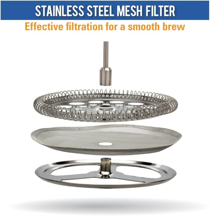 MIRA Stainless Steel French Press Filters, Set of 3, Fits Most 20 oz Coffee Presses
