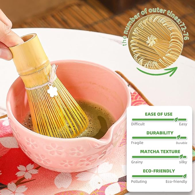 8-Piece Matcha Ceremony Set - Tea Kit with Cherry Blossom Bowl, Bamboo Whisk, Wood Scoops, Tea Cloth & Floral Display - Gift-Ready Pink Cherry color box (pink)