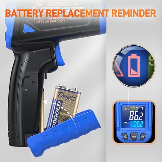 FKM Laser Thermometer Gun -58°F~1112°F(-50°C~600°C),Non Contact Infrared Thermometer Gun for Industrial,Engine,HVAC,Kitchen Cooking,Digital Temperature Gun Adjustable Emissivity,Not for Human