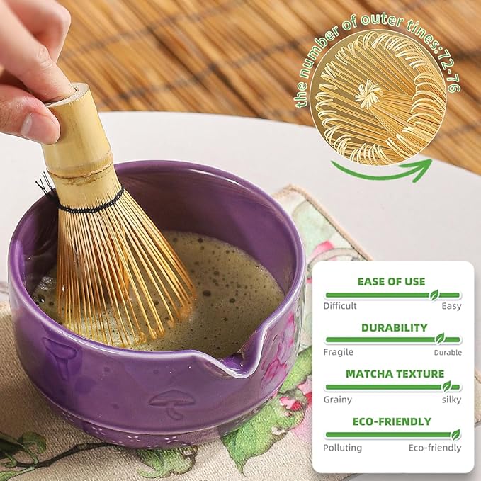 Matcha Set, 8-Piece Ceramic Matcha Bowl & Whisk Kit with Mushroom Pattern, Traditional Japanese Chawan, Bamboo Chasen, Scoop & Sifter, Gift for Tea Lovers, Zen Tea Ceremony Accessories (Purple;)