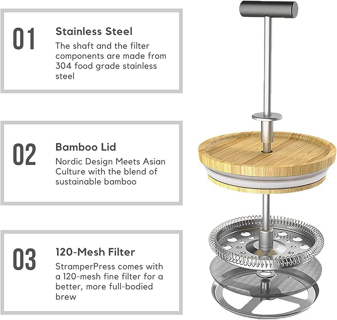 StramperPress| French Press coffee maker | HourGlass Timer| Coffee Press| (White, Ceramic)