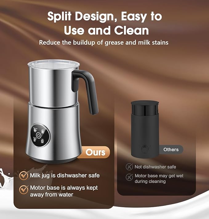 Milk Frother and Steamer, 4-in-1 Electric Frother for Hot & Cold Foam, One-Touch Operation for Cafe-Style Lattes & Cappuccinos, Fast Heat, Dishwasher Safe, 30.44Oz/900ML