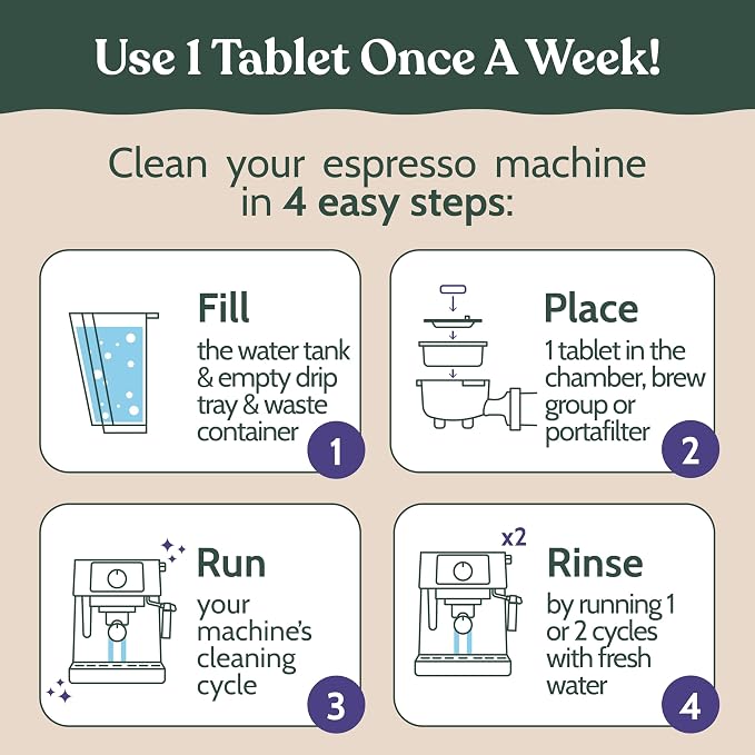 Roobi Espresso Machine Cleaning Tablets. Coffee Machine Cleaner Tabs. 100 Count Carbon Neutral Espresso Clean Pack. - Image 8