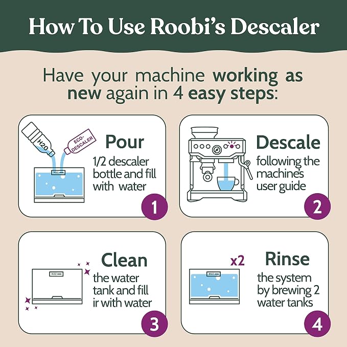 Breville Compatible Descaling Solution. Specially Formulated to Clean & Descale your Breville Espresso Machine. 2 Uses per Bottle, 2 Pack. Eco-Friendly Carbon Neutral Descaler Kit. - Image 8