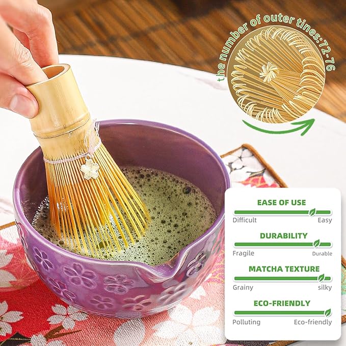 8-Piece Matcha Ceremony Set - Tea Kit with Cherry Blossom Bowl, Bamboo Whisk, Wood Scoops, Tea Cloth & Floral Display - Gift-Ready Pink Cherry color box (Purple;)