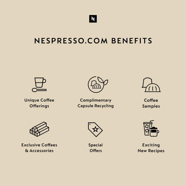 Nespresso Capsules Original Line, Buenos Aires Lungo, Light Roast Coffee, 50 Count Espresso Coffee Pods