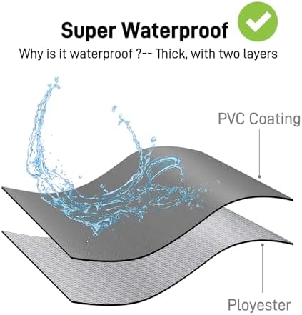 Waterproof Apron with Comfortable Adjustable Bib Rubber Vinyl Dishwasher Heavy Duty Apron for Men Women Dishwashing - Image 2