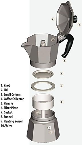 Original Bialetti 12-Espresso Cup Moka Express | Espresso Maker Machine and Zonoz Wooden Small Espresso Stirring Spoon Bundle (12-cup, 25 fl oz, 775 ml)