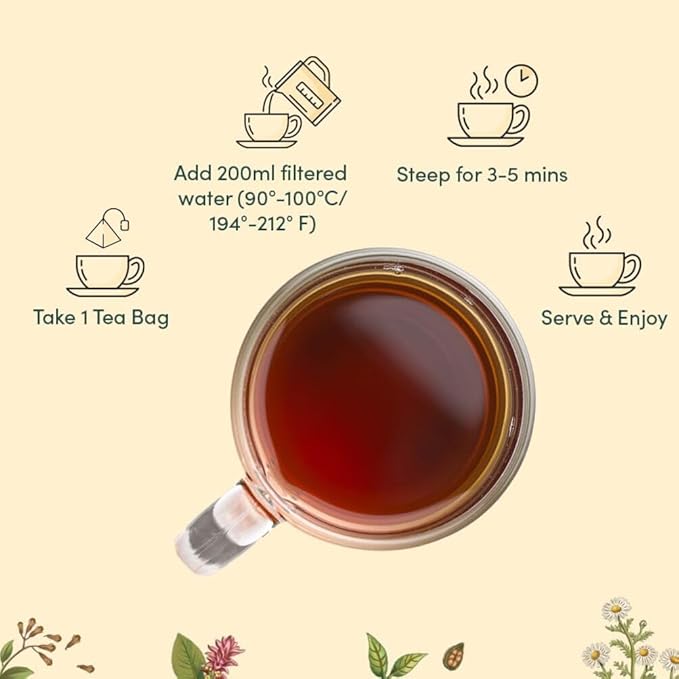 VAHDAM, Assorted Herbal Tea Variety Pack (6 Variants, 36 Tea Bags) Caffeine Free, Gluten Free, Non GMO | Eco Friendly Long Leaf Pyramid Tea Bags I Tea Gift Set for Men and Women