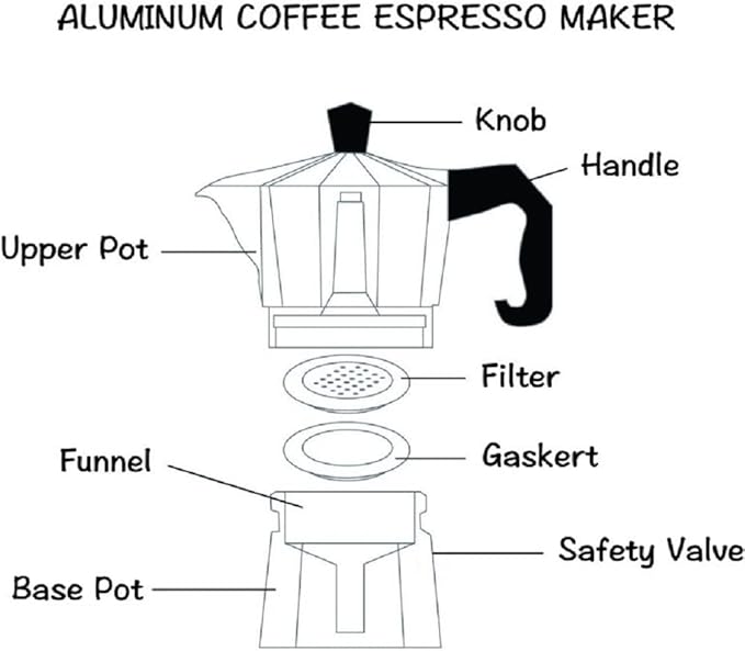 J&V TEXTILES Stovetop Espresso and Coffee Maker, Moka Pot for Classic Italian and Cuban Café Brewing, Cafeteria, (12-Cup)