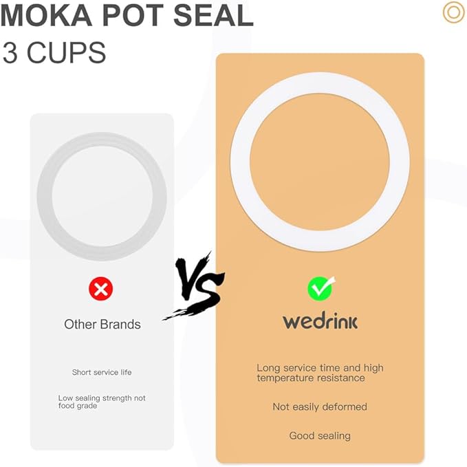 1 Filter and 3 Silicone Gasket Seals Replacement for Aluminium Moka Pot and Stovetop Espresso Coffee Maker (3 Cup)