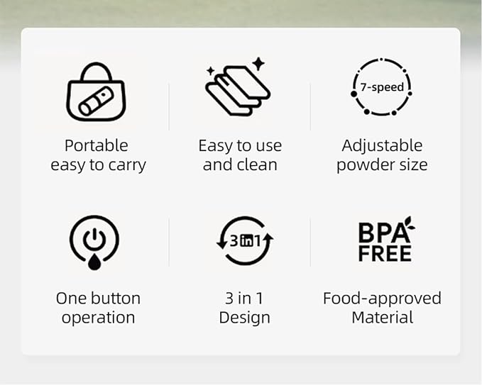 All-in-one Pour Over Coffee Maker Portable Electric Burr Coffee Grinder, Rechargeable Coffee Bean Grinder Conical Burr, Battery Powered Cordless Portable Coffee Maker for Travel, Camping, Car