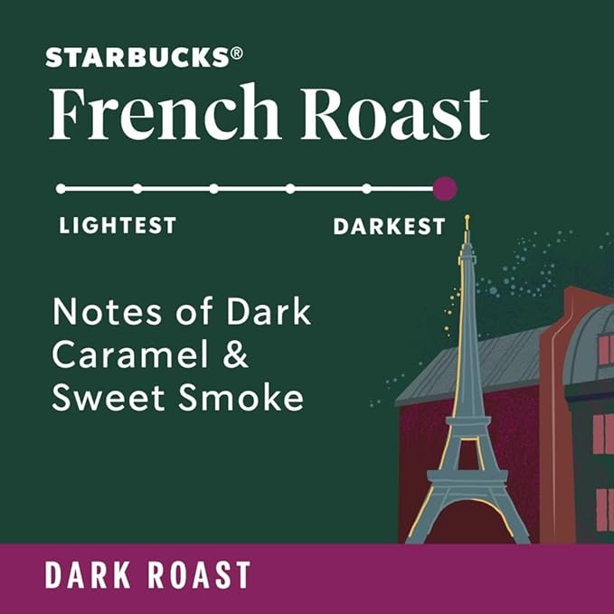 Starbucks Ground Coffee, Dark Roast Hot or Iced Coffee, French Roast, 28 oz (Pack of 2)
