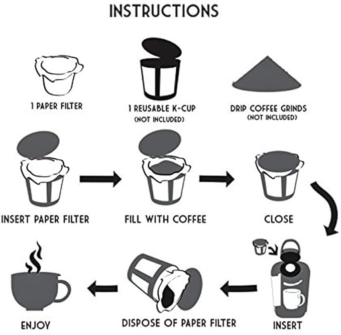 Pro Mael Disposable Coffee Filters Paper with Lid for Keurig Brewers Single Serve 1.0 and 2.0 Reusable K Cup Pods, Natural (200 Count)