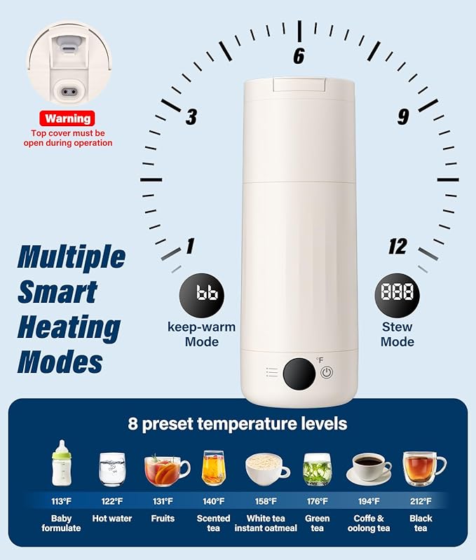 Portable Electric Kettle for Travel, 316 Stainless Steel Kettle, Hot Water Boiler with 2-In-1 Lid & Cup, 500ML Travel Tea Kettle with 8 Temperature Control, Auto Shut-Off & Boil Dry Protection (White)