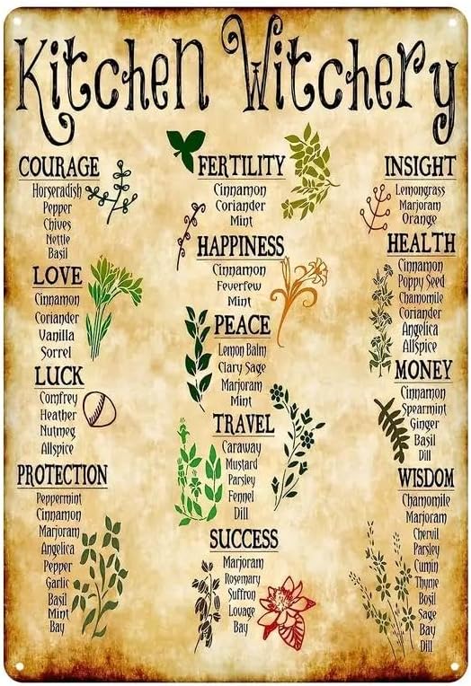Metal Sign Medicinal Herbs Witches Magic Knowledge Kitchen Blessing Kitchen Decor Vintage Metal Tin Sign Decor Gifts For Girls Living Room Decorations Metal Tin Sign Outdoor Decor 8x12inch by MOSM