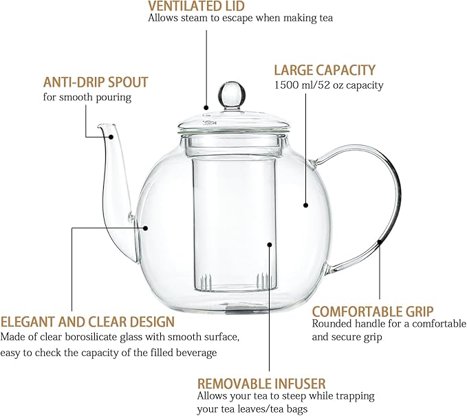 Glass Teapot Set with 4 Teacups, 1500 ml/50 oz Tea Pot with Infusers for Loose Tea and Flower Tea, Stovetop and Microwave Safe Borosilicate Glass Tea Kettle, Tea Gift Sets for Christmas