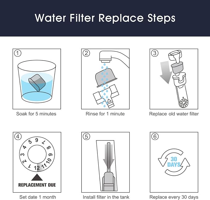 possiave 12-Pack Charcoal Water Filters and 10-pack Cleaning Tablets for Breville Espresso Machines, Breville Cleaning kit - Espresso Accessories - Image 5