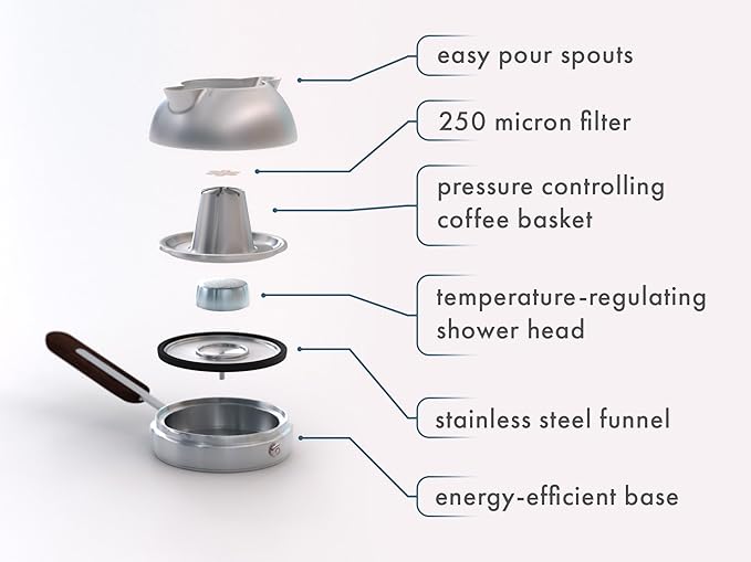 Crucial Detail Orb•One Stovetop Coffeemaker (Light Grey)