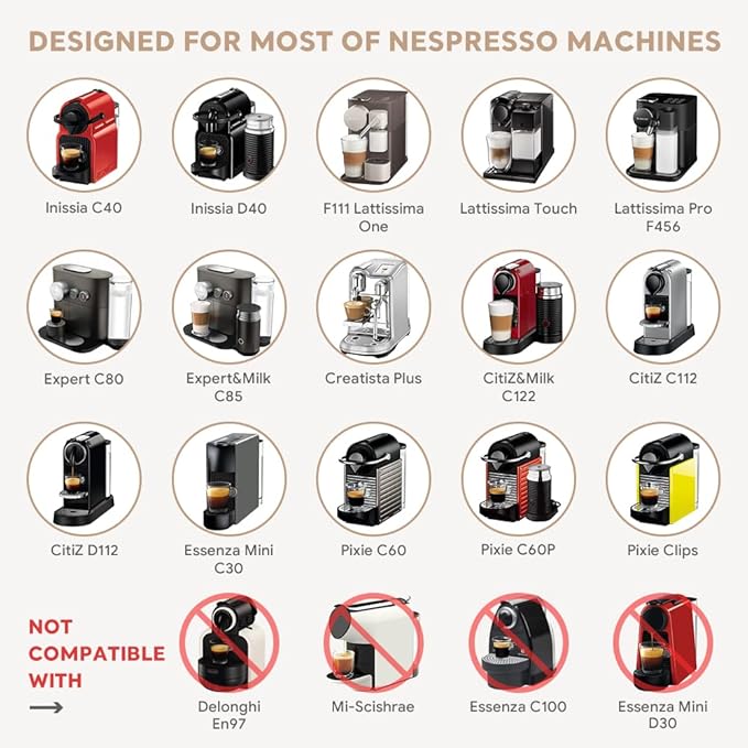 Stainless Steel Refillable Coffee Espr*sso Capsules, Reusable Coffee Pods Compatible with Nespresso Original Line Brewers 4Y Crema New Generation (3 Capsules + 1 Tamper)