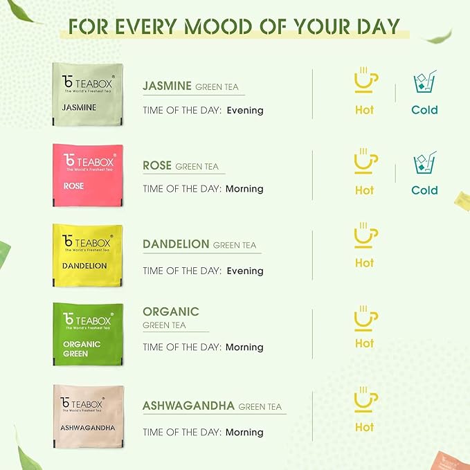 Teabox Premium Darjeeling Green Tea Sampler Bags 100pcs (10pcs X 10 Herbal flavors) | 100% Natural & 0% Bitterness | Sourced Directly From The Himalayas