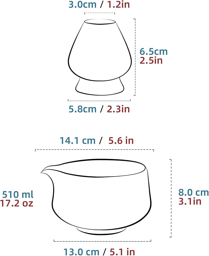 TEANAGOO 2 Pcs Matcha Bowl with Spout,Ceramic 17.2oz/510ml Matcha Bowl Set and Whisk Holder,Blue Matcha Chawan with Stand, Green Tea Mixing Bowl, Gift for Friend/Family