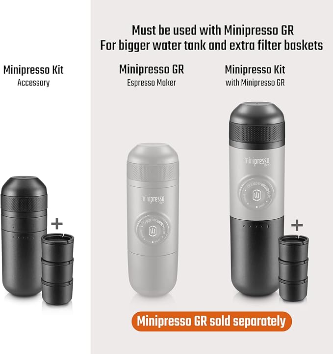 WACACO Minipresso Kit, Accessory for Minipresso GR, Larger Water Tank with 3 Filter Baskets, for Lungo Espresso