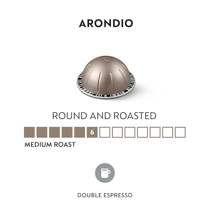 Nespresso Capsules Vertuo, Arondio Gran Lungo Americano, Medium Roast Coffee, 30 Count Coffee Pods, Brews 5.0oz.