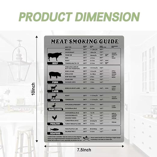Meat Temperature Magnet,BBQ Smoking Guide Chart,Barbeque Accessories,Grilling Temperature Chart,Perfect for BBQ Lovers,Grilling,Smoking Accessories