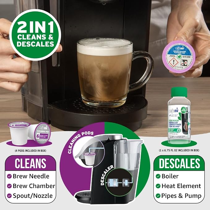 Keurig Compatible Descaling Solution and Keurig Cleaner Pods. Removes Limescale & Cleans Pod Area. Better Tasting & Hotter Coffee. 4 Uses of Descaler & Cleaner. - Image 6