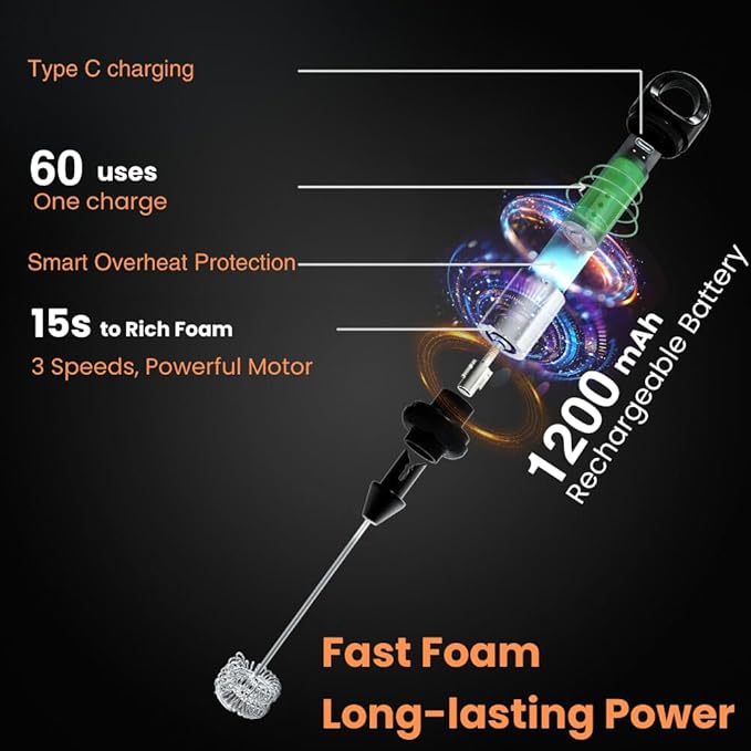 Rechargeable Milk Frother Handheld 3 Speed Coffee Foamer [3 Whisk] Electric Drink Mixer for Latte, Cappuccino, Coffee, Eggs, Hot Chocolate, White