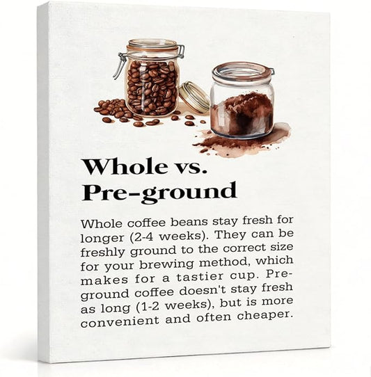 RTVJTERQ Whole vs. Pre-ground Beans Oil Painting, 8x10 Inches Fresh Grind Themed Wall Art, Informative Decor for Home Kitchen & Café, Brewing Guide Art Print, Ideal Gift For Connoisseurs