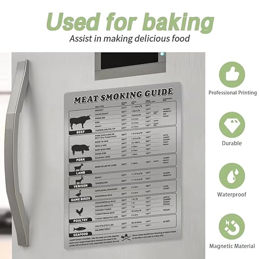 Meat Temperature Magnet,BBQ Smoking Guide Chart,Barbeque Accessories,Grilling Temperature Chart,Perfect for BBQ Lovers,Grilling,Smoking Accessories
