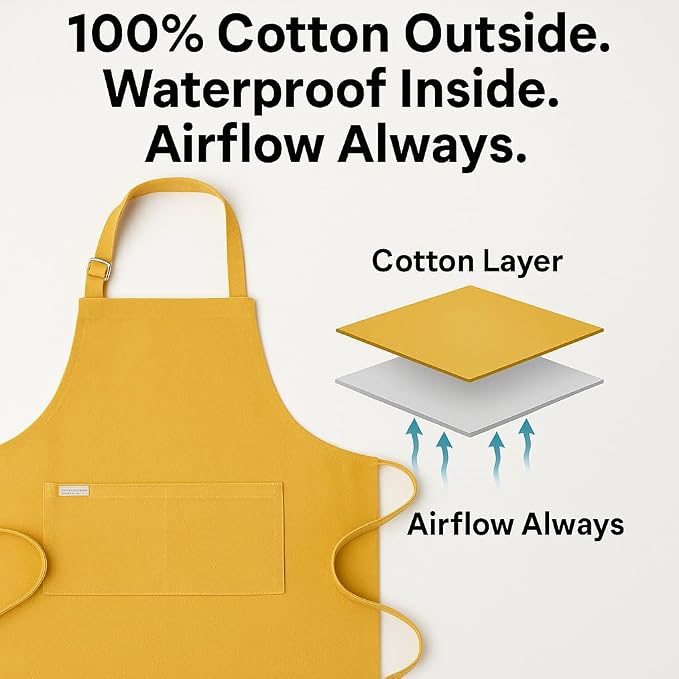 Cotton Crossback Apron with Waterproof Lining, 2 Pockets, Adjustable Water-Resistant Chef Apron - Image 7