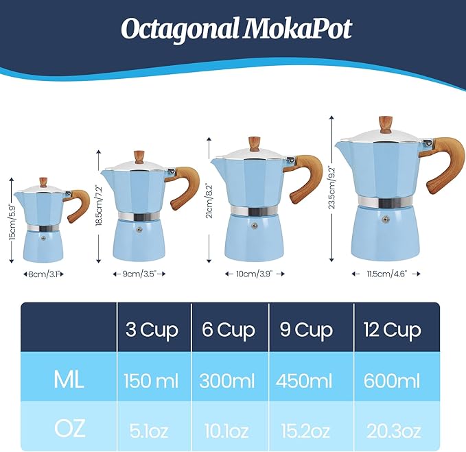 9 Cup Moka Pot Aluminum 450ml Italian Coffee Maker Stovetop Espresso CoffeeMakers Mocha Pot Percolator for Electric Ceramic Stove Classic Greca Cafe Makers Portable for Easy Brewing