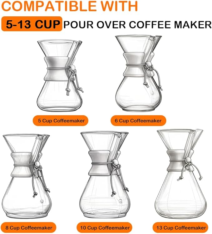 BYKITCHEN Pre-folded Pour Over Coffee Filter, Set of 100, Natural Unbleached Square Disposable Coffee Filter Papers for Pour-Over Coffee Maker Drippers and More