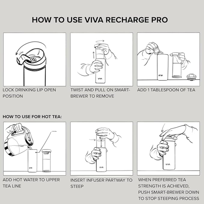 VIVA Recharge Blue Insulated Tea & Coffee Mug & Travel French Press Coffee Maker, 16 oz, Brew & Drink From the Same Coffee Mug On the Go or Camping