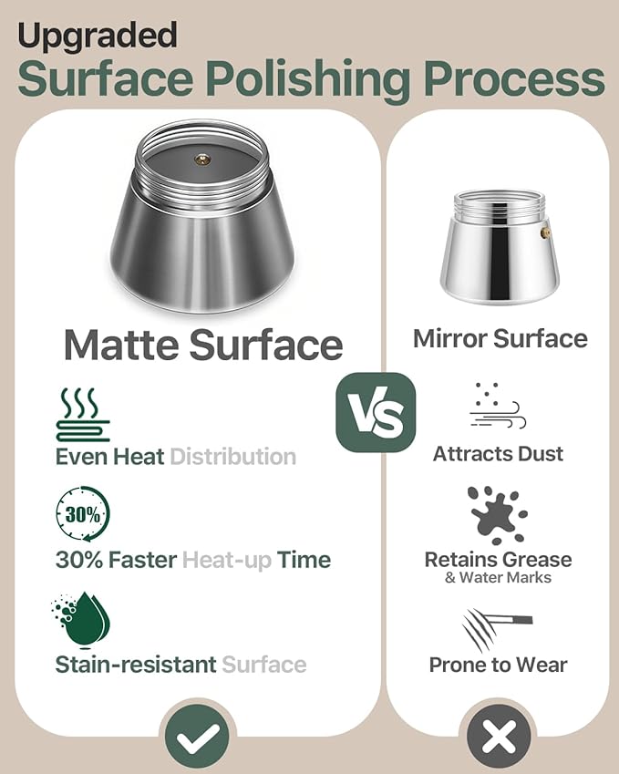 Grasseed Crystal Glass-Top Moka Pot, Polished Stainless Steel Stovetop Espresso Maker for Italian Coffee, Gift for Coffee Lovers - 9 Cup/360ml/12.6oz