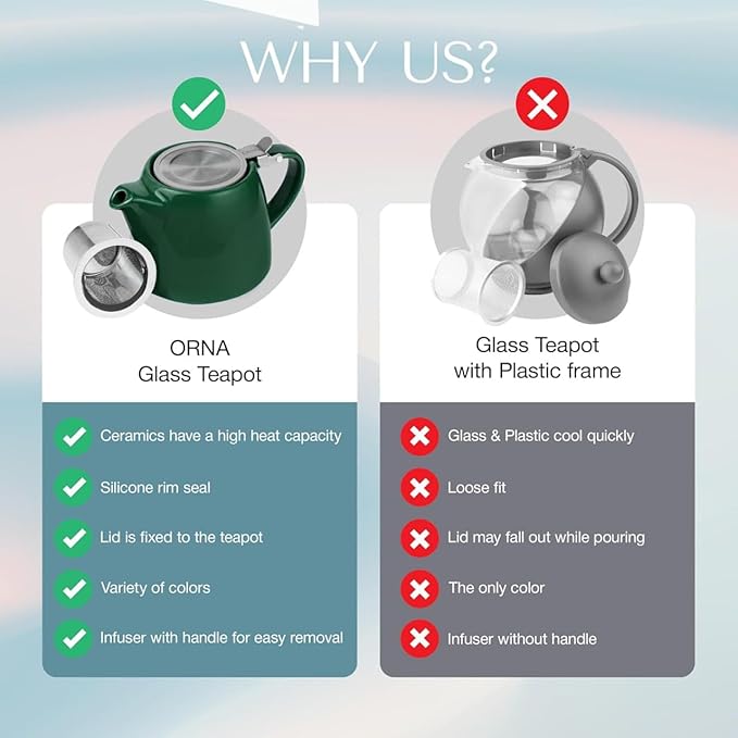 ORNA Ceramic Teapot with Tea Infuser – Small Tea Pot for Loose Leaf Tea – 550ml / 18.6 Oz Porcelain Teapot for 2 Cups with Tea Strainer (Forest Green)