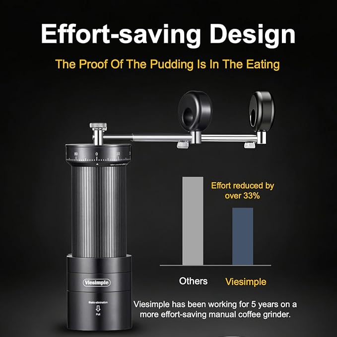 V4 Manual Coffee Grinder with Foldable Handle, 30g Capacity, Espresso Coffee Grinder with Aluminum Alloy Body & Stainless Steel Conical Burr for Consistent Grind – Travel Camping Home Use