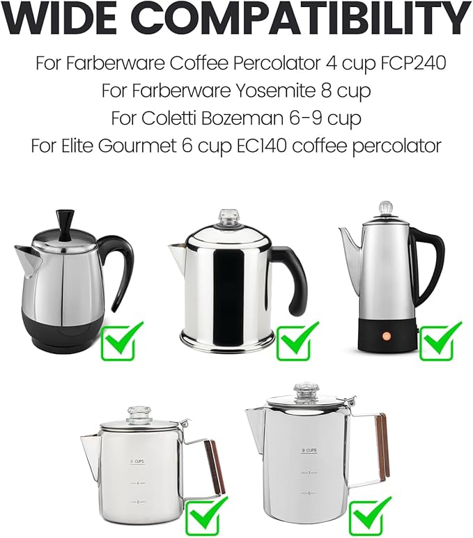 MIMORE Coffee Filters - 150 PCS Percolator Coffee Filters for Farberware FCP240 Yosemite 8 Cup, Coletti Bozeman 6-9 Cup, Elite Gourmet EC140 - Disposable Basket Coffee Filter Unbleached