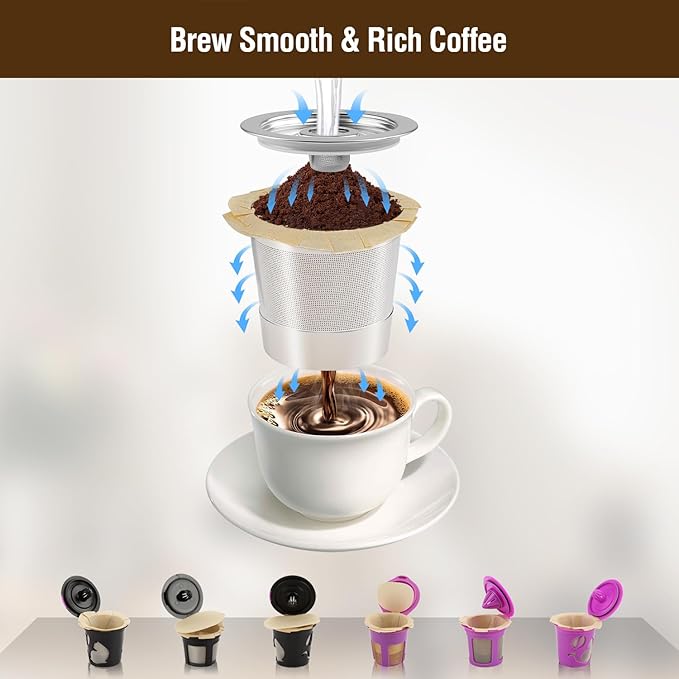 Disposable K Cup Filters with Lid, Coffee Filter Paper for Brewers Single Serve 1.0 and 2.0, Use with Reusable K Cup Pods (Natural, 200 Count)