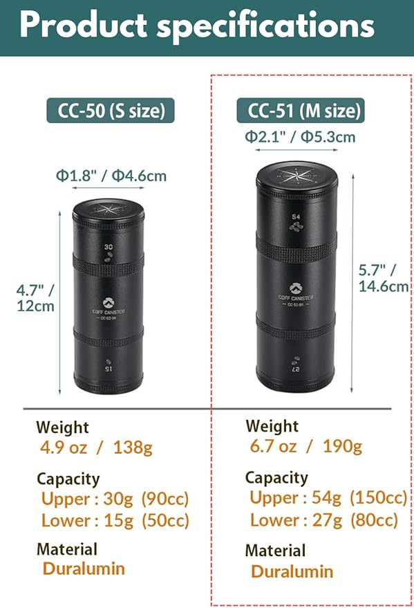 CAMPINGMOON 2-Layer Portable Coffee Bean Storage Canister Airtight Duralumin Coffee Travel Container Camping Lightweight Slim Mini Tea Caddy CNC Machined Metal Spice Jar Black M 27g 54g CC-51-BK