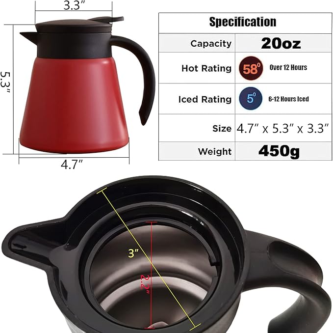 Thermal Coffee Carafe Tea Pot 20 Oz Stainless Steel Insulation Pot Double Wall Vacuum Insulated Coffee Water & Beverage Dispenser (Red)
