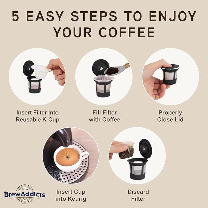 600 Paper Coffee Filters - Compact design White Single-Use Coffee Filter Compatible with Keurig 1.0 & 2.0