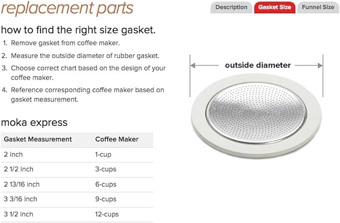 Bialetti Gaskets and Filter for 9 Cup Espresso Makers