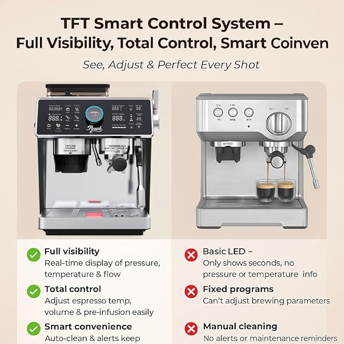 Dual Boiler Semi-Automatic Espresso Machine with Built-in Grinder, 58mm Portafilter, TFT Display & Milk Frother Steam Wand – Professional Coffee Maker for Home Barista